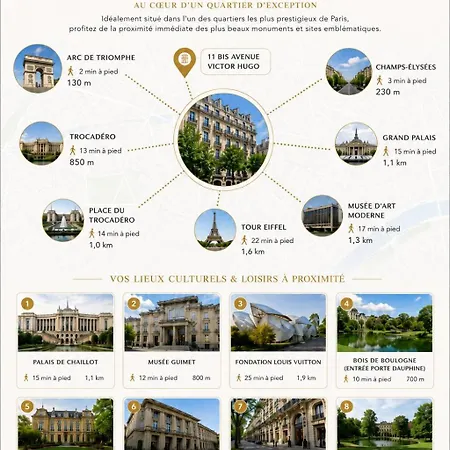 شقة Elegant 2 Bedroom Arc De Triomphe